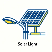 solar light