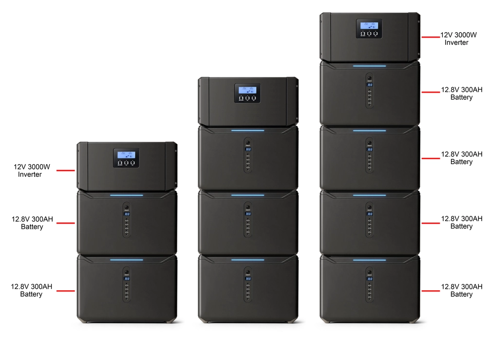 Modular Energy Storage System All-in-One Energy Storage System 5